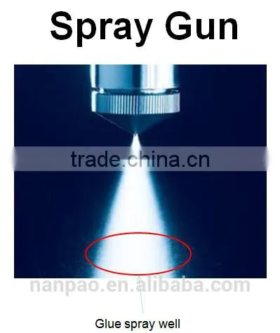 NANPAO Light Yellow Transparent Roller Coating PUR For Textile Application photo-4