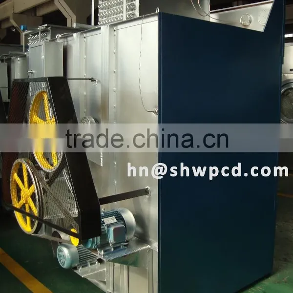 Lambswool Dewatering Machine/clothes Dewatering Machine 0086-15238020698 photo-5