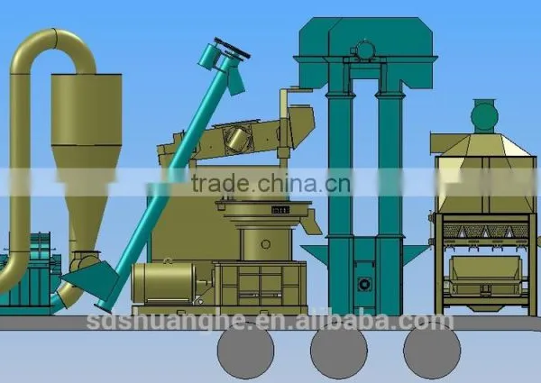 Professiona Feed Powder Cyclone Dust Collector for Feed Processing photo-3