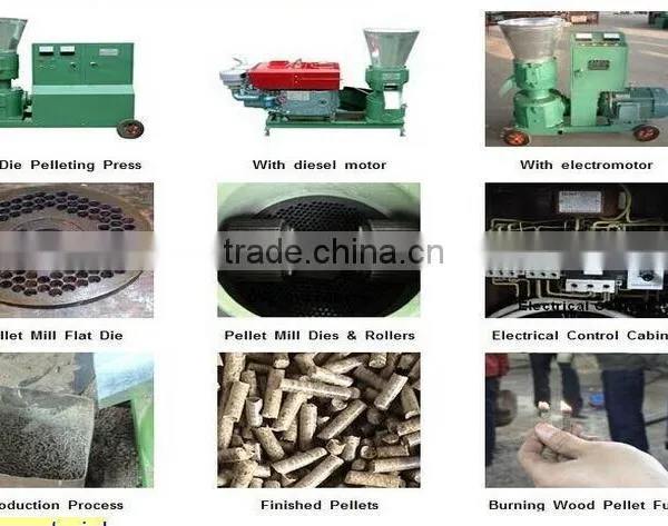 Multifunctional Small Corn Straw Sawdust Wood Pellet Hammer Mill/ Biomass Wood Chips Hammer Mill With Cyclone photo-6