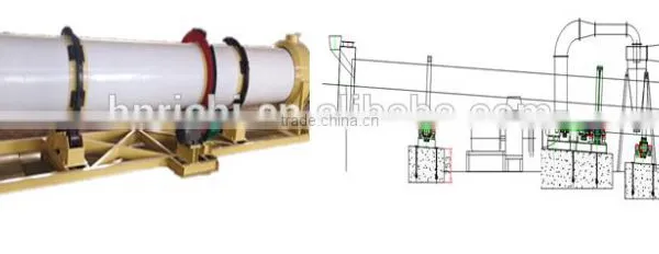Factory Price Rotary Wood Sawdust Dryer Machine photo-5
