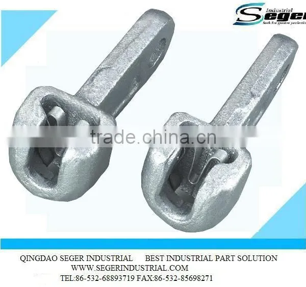 W Type of Socket ClevisesTypes