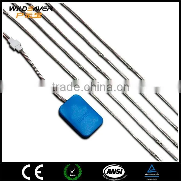 Waterproof Washable Led Grow Light Cheap Flexible Led Strip for Cloting photo-3