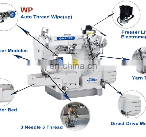 MC 600-01CB-PUT-WP Direct Drive High Speed Cylinder Bed Pneumatic Trimmer Interlock Sewing Machine With Auto Thread Wiper photo-2