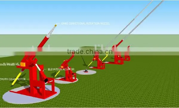 New Design Water Cannon photo-2