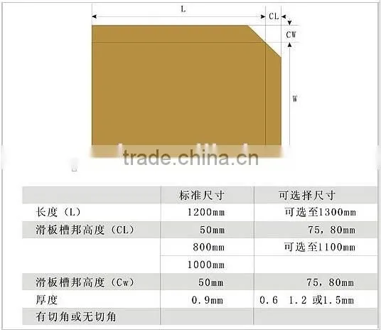 Industrial Usage Paper Material Slip Sheet,Best Substitute For Pallet With Trade Assurance