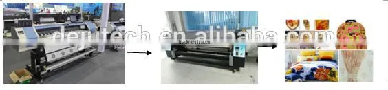 Textile Sublimation Printer With DX7 Print Head 1440DPI 1.8M/3.2M photo-5