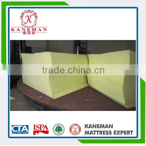 PU Foam for Furniture Foam photo-3