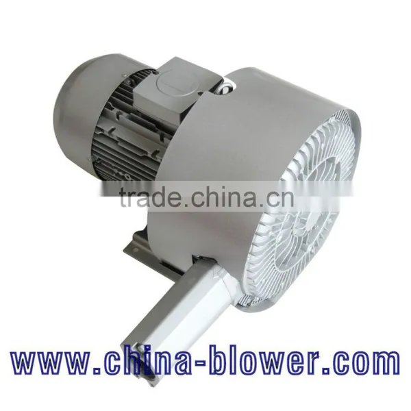 2RB720 H37 4.3KW Ring Blower photo-4