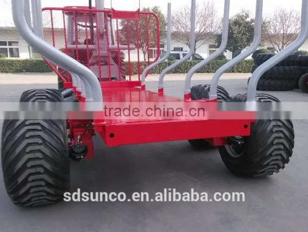 ZM Series Log Trailer Crane ZM12006,Timber Trailer With Crane,Tractor Mounted Model((1 Ton,3 Ton,5 Ton,8 Ton,10ton,12 Ton) ) photo-5