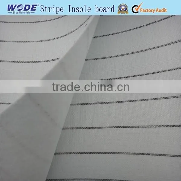 Footwear Raw Material and Stripe Insole Materials Used for Shoe Making photo-3