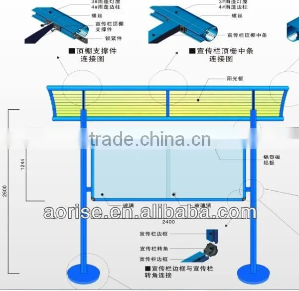 Outdoor Advertising trivision notice board