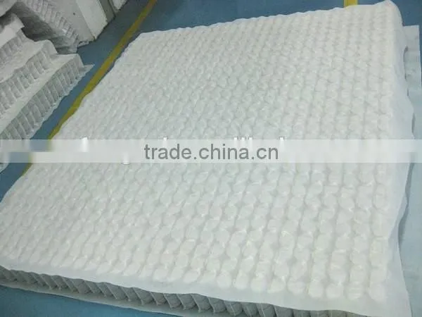 Mattress Spring Machine photo-2