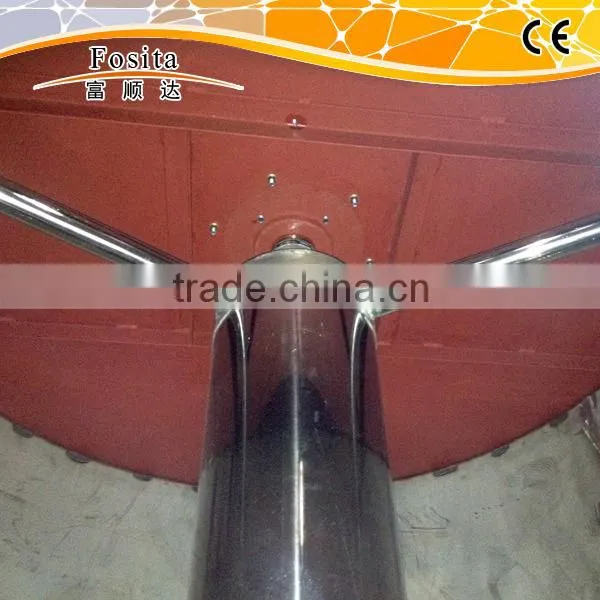 New Design Plastic Material Mixer With Low Price photo-6