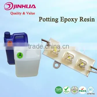 Clear Epoxy Resin Glue for LED Strip Potting photo-2