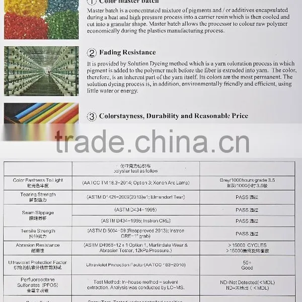 Linen-Look Polyester Outdoor Furniture Fabric photo-2