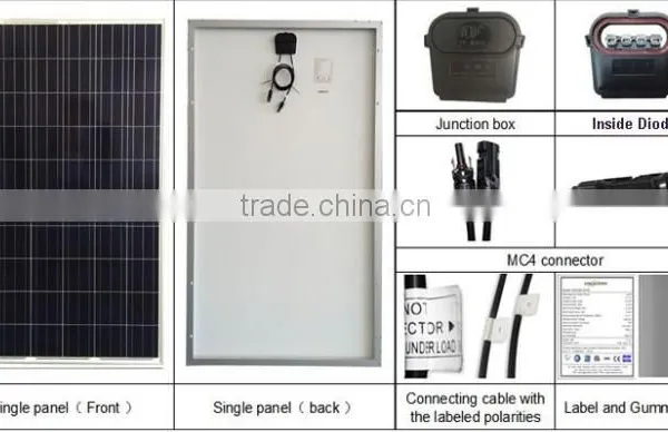 150W 18V Solar Panels for US Market With UL TUV CE photo-2