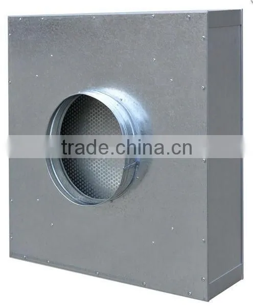 ISO CE SGS Jowell&clean Room Ceiling Module photo-2