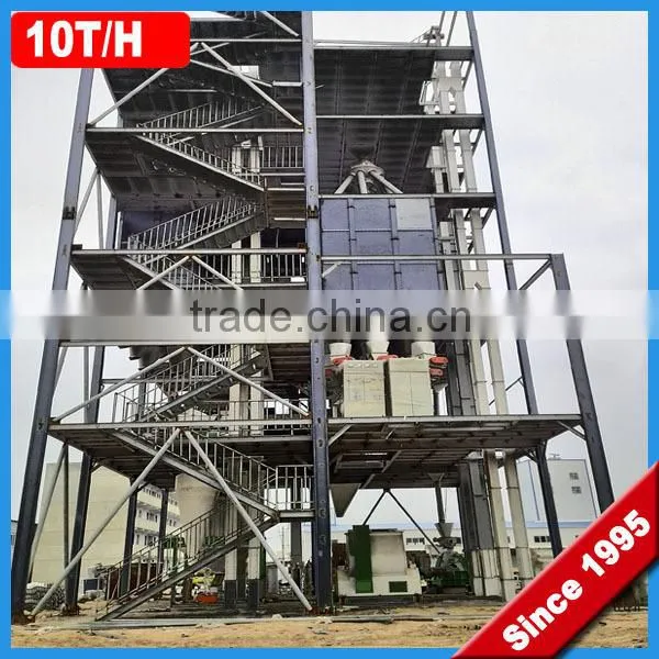 Our Project Case _ Henan Richi Machinery _ Pellet Machinery _ Feed Pellet Plant photo-3