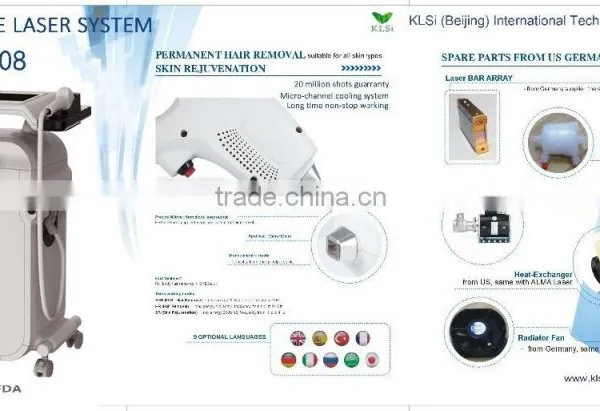 Distributor Germany Permenent Pain-Free Diode Laser Hair Removal Women photo-4