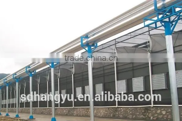 Greenhouse and Agriculture Hydroponic System Shading System photo-3