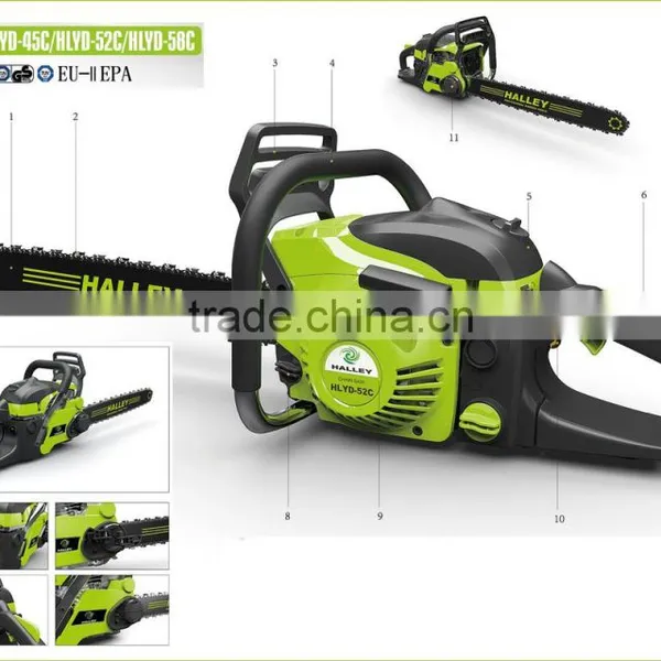2015 New Garden Scissor Hedge Trimmer for Tea HL1E32F - 4 photo-6