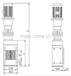 No Drum Channel Grinder for Small Channel photo-2