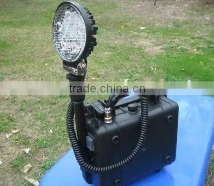 Waterproof IP67 Portable Rechargeable LED Work Light (RLS-24W) photo-4