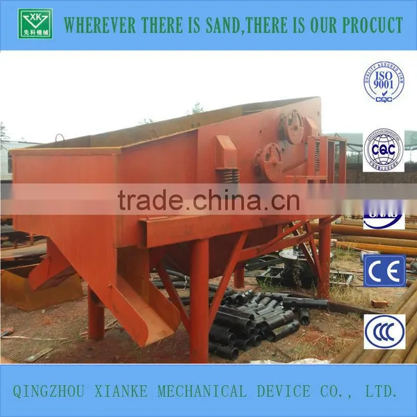 Prices of 100cbm Mobile Sand Separating Drum Screener Sale photo-5