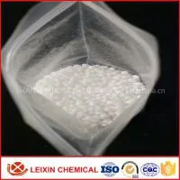 N 15.5% Calcium Ammonium Nitrate Fertilizer photo-2