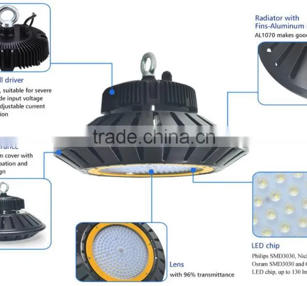 150w Led High Bay Lamp High Bay Hallenstrahler photo-6