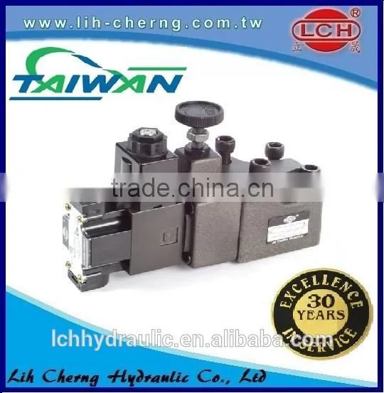 China Supplier Pilot Valve Solenoid Control Relief Valve Pressure Hydraulic Relief Valve photo-6