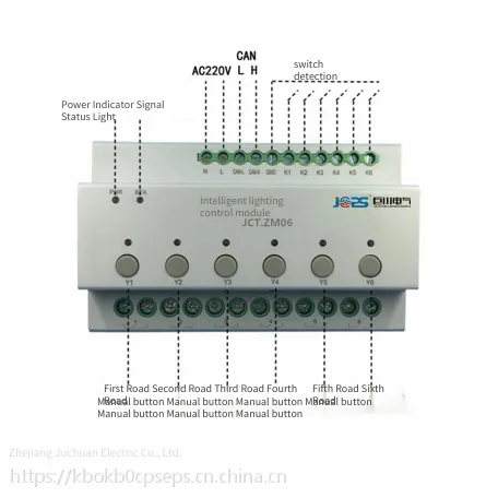 Ddrc420fr Ddrc820fr Central Monitoring Software for Intelligent Lighting Switch Drivers in Parking Lots photo-2