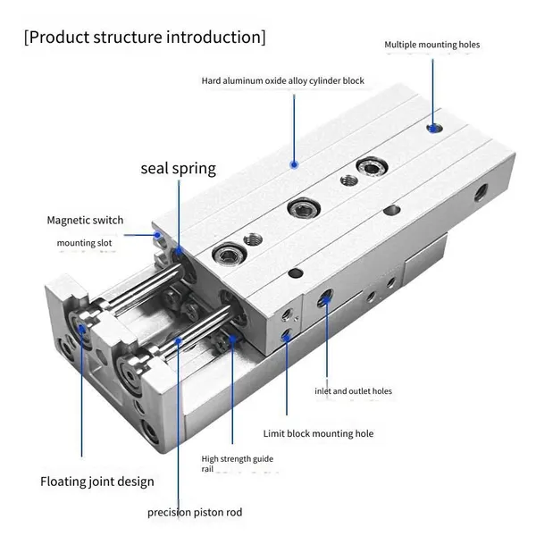 Hlq8 Pneumatic Sliding Table Cylinder 8/12/16/20/25-10s20s30s40s-150s Linear Precision Guide Rail Cylinder photo-3