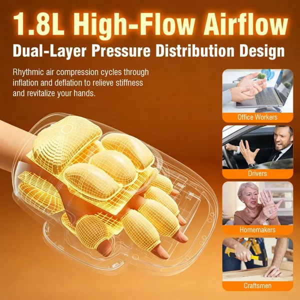 Heated Hand Massager Machine With Full Coverage for Left and Right Hand MH-H120 photo-3