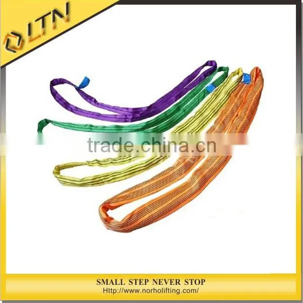 Nylon Sling Round Sling photo-4