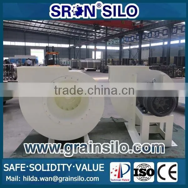 Industrial Dust Collector System China Leading Technolgoy photo-4