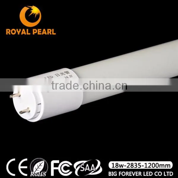 4ft 18w G13 Tube Japanese , Led Glass Tube Light, Glass Led Tube Light photo-2