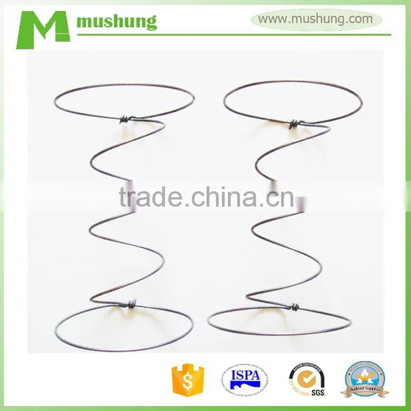 Bonnell Mattress Spring Units for Spring Mattress