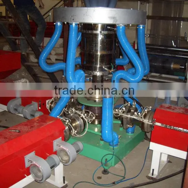 UTO Brand Blown Extruder, !High Speed Rotary Die Head Film Blowing Machin Three Layer Co-extrusion Film Blowing Machine