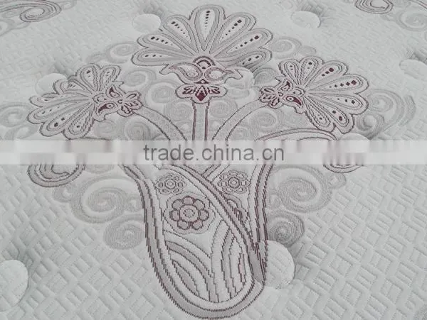 Factory Hot Sale Euro Top King Size Pocket Spring Mattress Supplier's Choice photo-3