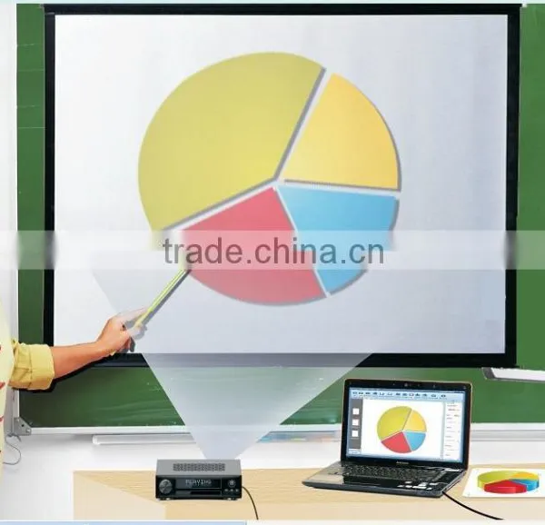 Classroom Visualizer, School Suppliers From Professional Education Company photo-4