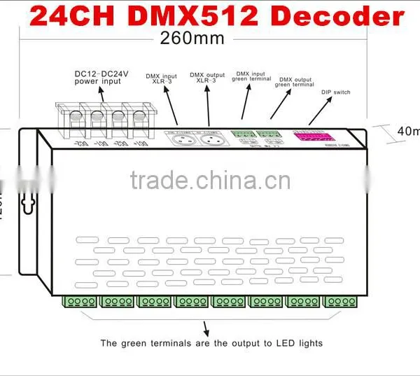 24 Channels DMX512 Decoder LED RGB Driver /dc12v-24v photo-2
