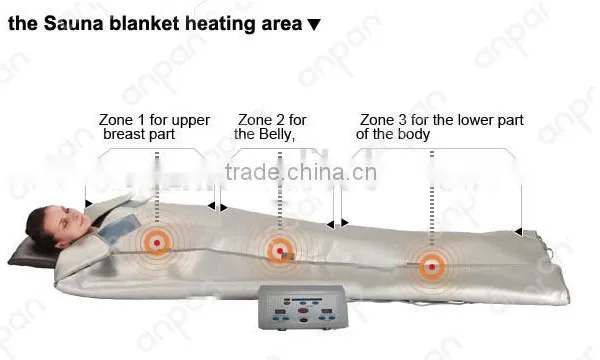 Far Infrared Weight Loss Blanket & Thermal Sauna Body Shaping Blanket GS-03 photo-6