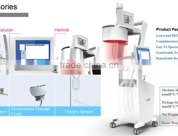 Low Level Laser Hair Growth/ Anti Hair Loss Treatment photo-3