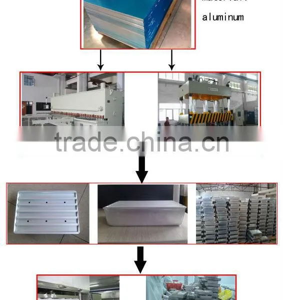 Aluminum Frozen Shrimps Box,small Aluminum Box photo-6
