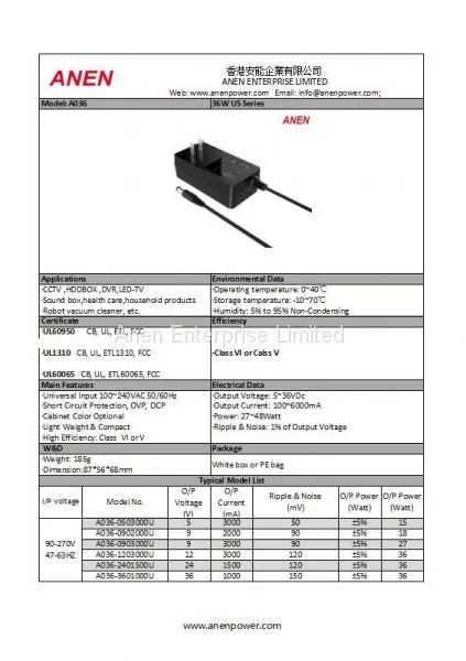 36W AC Adapter With US Plug,GS,CE, UL Approval, VI Efficiency, 24V1A 12V2A 12V1.5A 24V0.8A Power Adapter photo-2