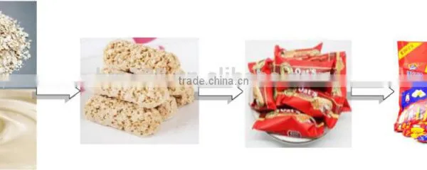 2016 Automatic Healthy Oatmeal Chocolate Food Production Equipment photo-6