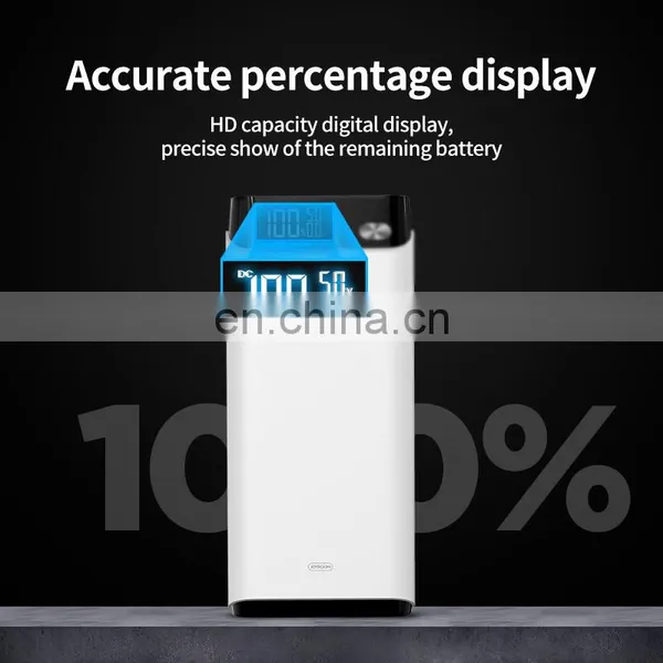 Joyroom High Capacity Powerbank 30000mah Power Bank photo-5
