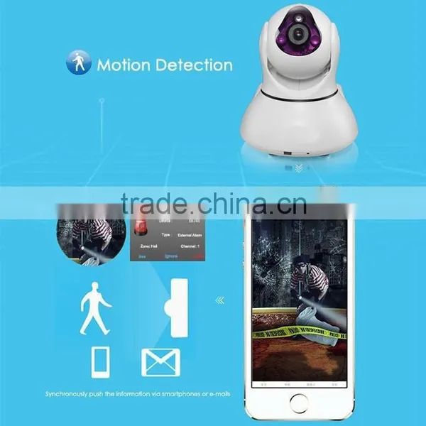 Wireless Wif ip Camera Support 8 Zones 64 Wireless Alarm Sensors,remote Control Home Safty by IOS & Android APP Web Browsers photo-4